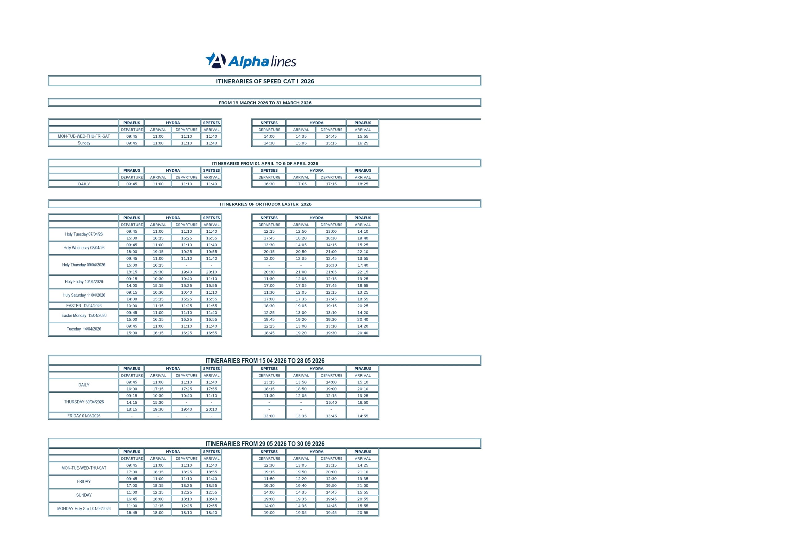 Δρομολόγια Πλοίου