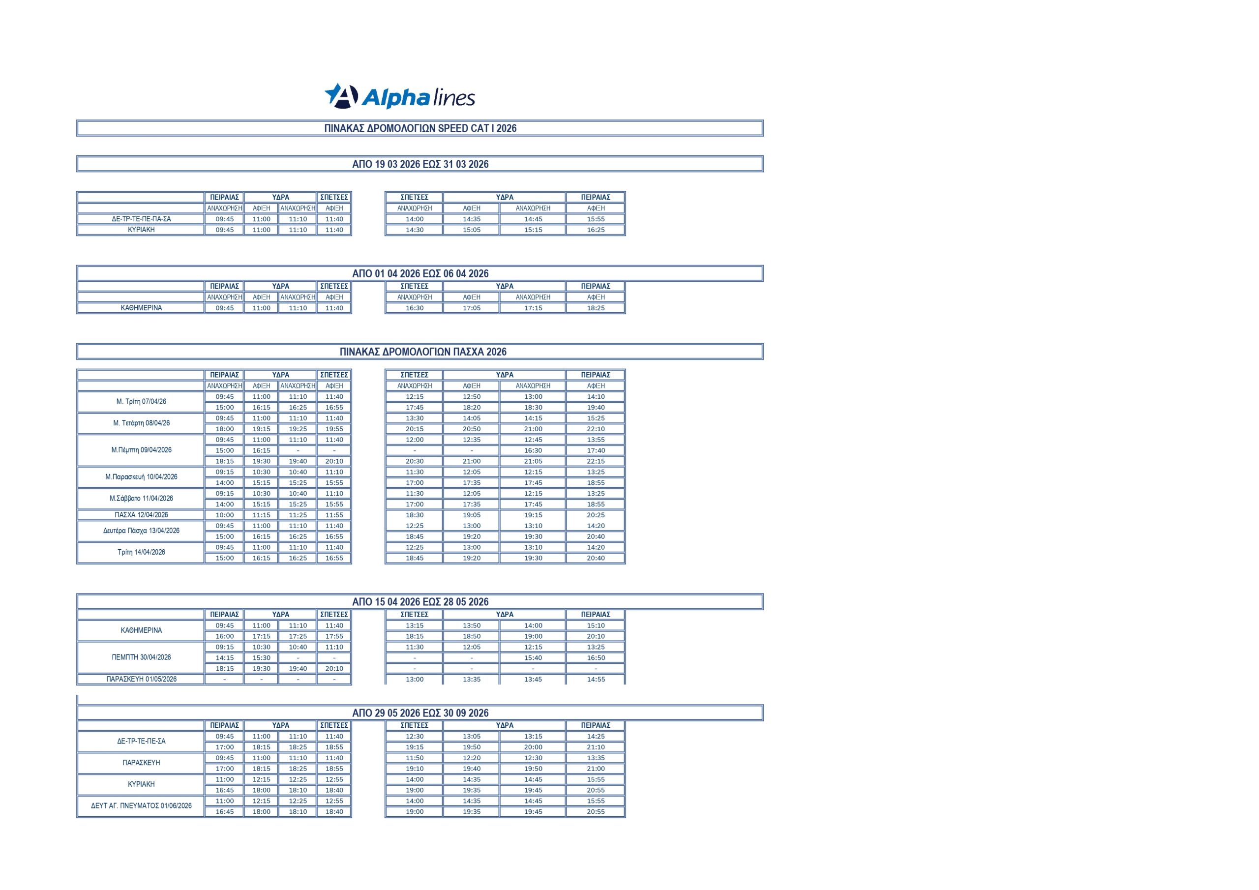 Δρομολόγια Πλοίου